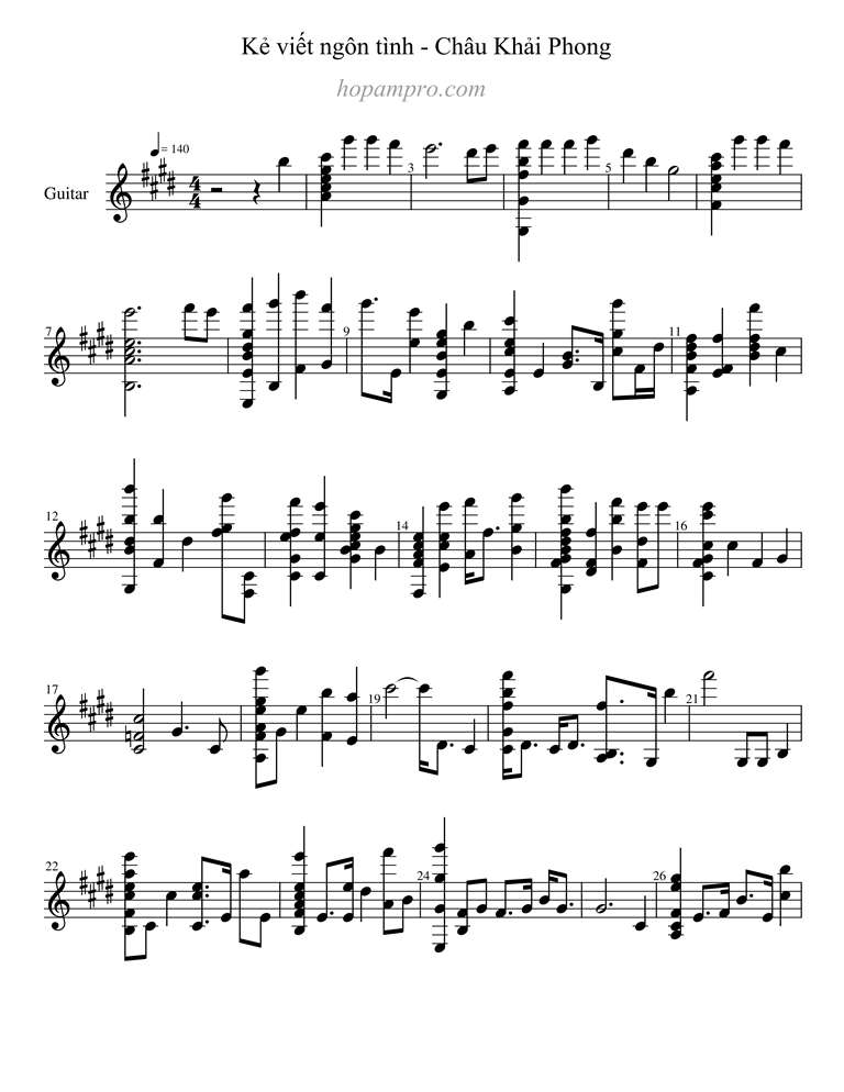 Ke viet ngon tinh - Chau Khai Phong - sheet