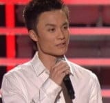 Huynh Phi Tien
