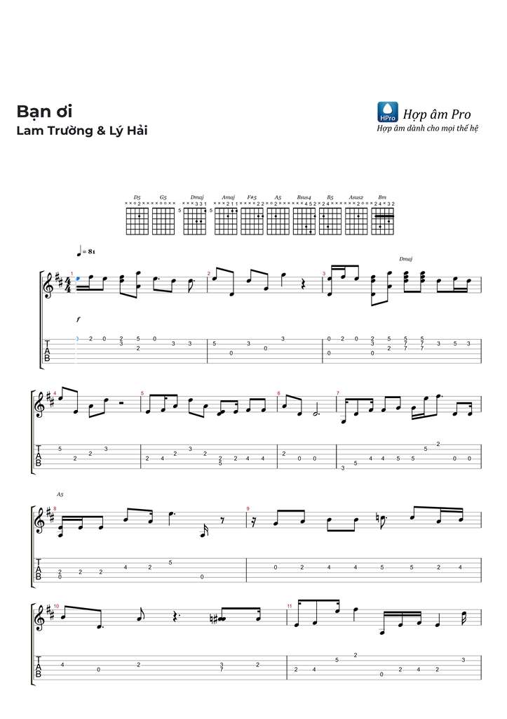 Ban oi - Guitar sheet