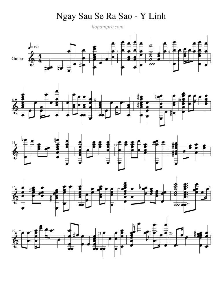 Ngay_Sau_Se_Ra_Sao_-_Y_Linh - sheet