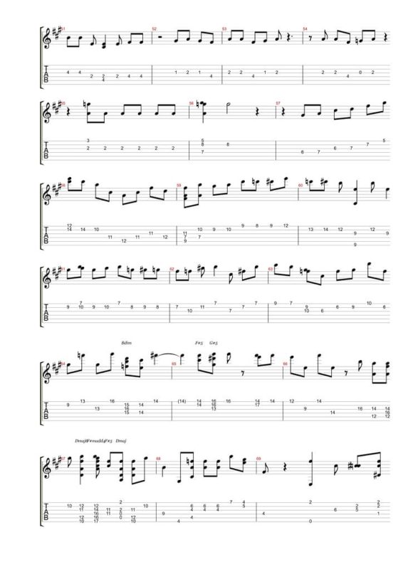 Quên Dần Quên - Captain-06_003-1024