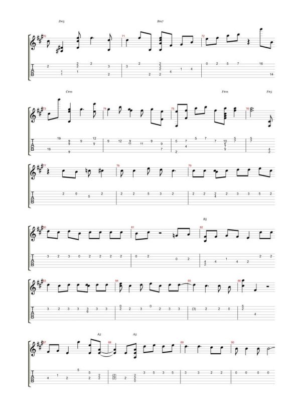 Quên Dần Quên - Captain-06_004-1024